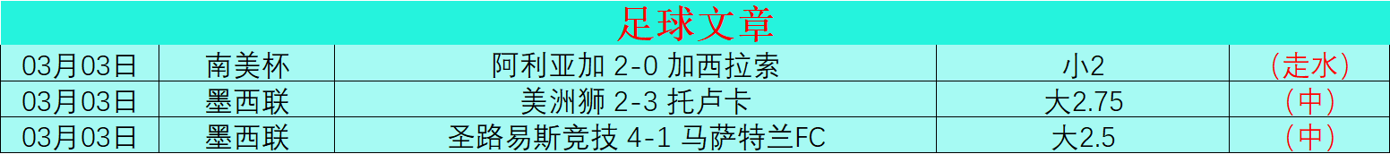 冯劲精准助,武磊再下一,国安防线失,宝博斗地主,斗地主游戏规则,棋牌游戏平台,斗地主玩法,棋牌游戏资讯