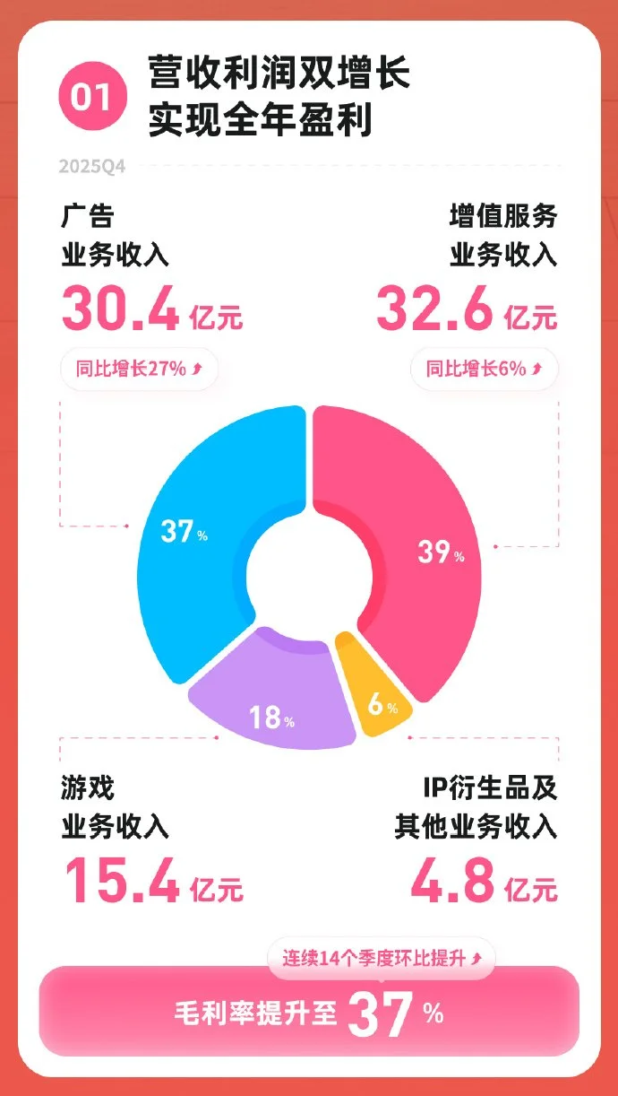 德拉富恩特,提醒,岁亚马尔前,宝博斗地主,斗地主游戏规则,棋牌游戏平台,斗地主玩法,棋牌游戏资讯