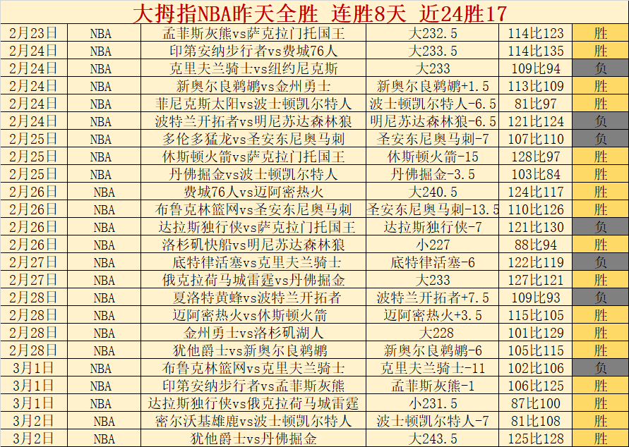 北方地区全,力以赴抗寒,潮保雪后供,宝博斗地主,斗地主游戏规则,棋牌游戏平台,斗地主玩法,棋牌游戏资讯