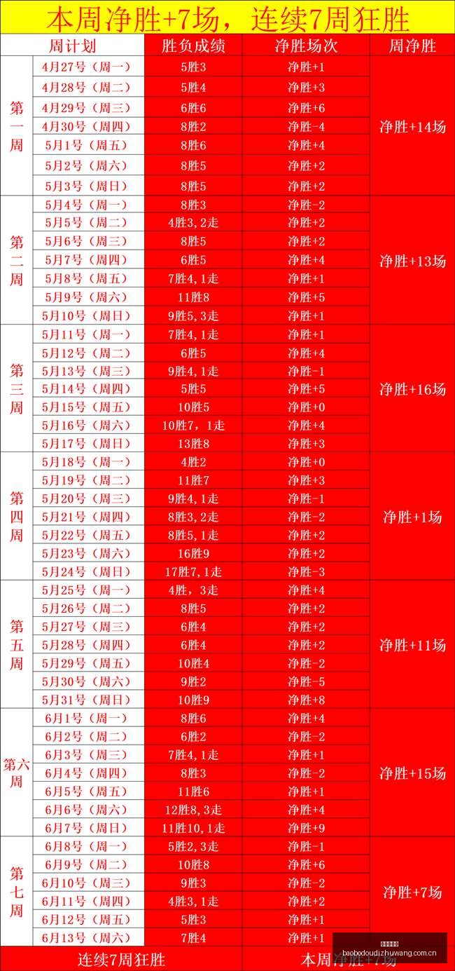 热刺以,万镑收购布,莱顿后卫范,宝博斗地主,斗地主游戏规则,棋牌游戏平台,斗地主玩法,棋牌游戏资讯