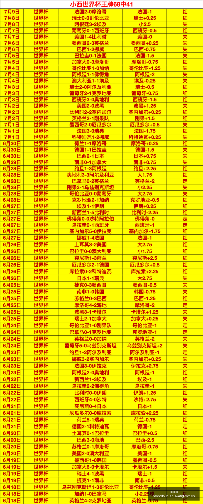 独家,与并肩作战,的体验分享,宝博斗地主,斗地主游戏规则,棋牌游戏平台,斗地主玩法,棋牌游戏资讯