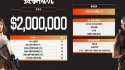 葡萄牙国家足球队世界杯参赛频次统计