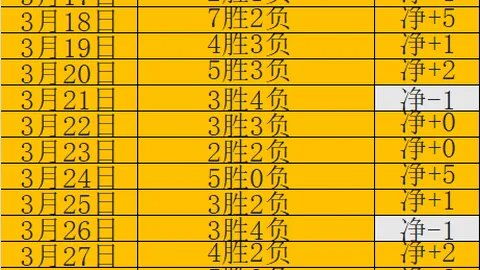 李梦27岁魅力四溢，健身房亮相吸睛，荣膺中国女篮领军之姿
