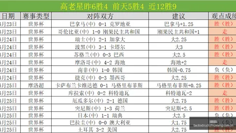 英格兰足球盛宴斗地主玩法：2-1绝地反击，民主刚果意外落败，凯恩双响定乾坤，晋级16强战