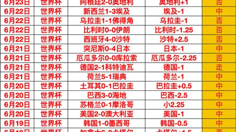 鲨鱼对战公羊棋牌游戏平台：新西联近4战3胜的关键情报指南