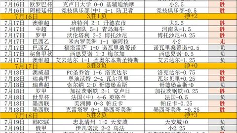 阿甲胜率高达70，一队困境：实力受损，负面新闻不断