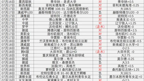 巴甲联赛连胜之谜：数据与战绩的惊人差异