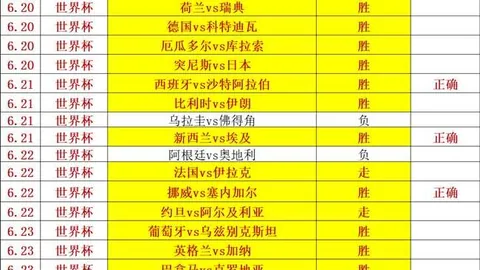 菲州长杯17时精彩对决：五连胜背后的阴阳天